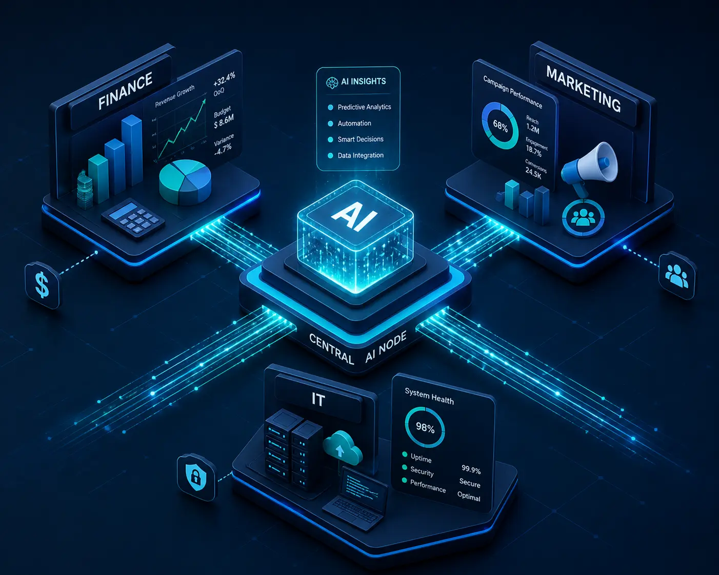 The Rise of AI Agentic Workflows: Automating Complex Business Operations