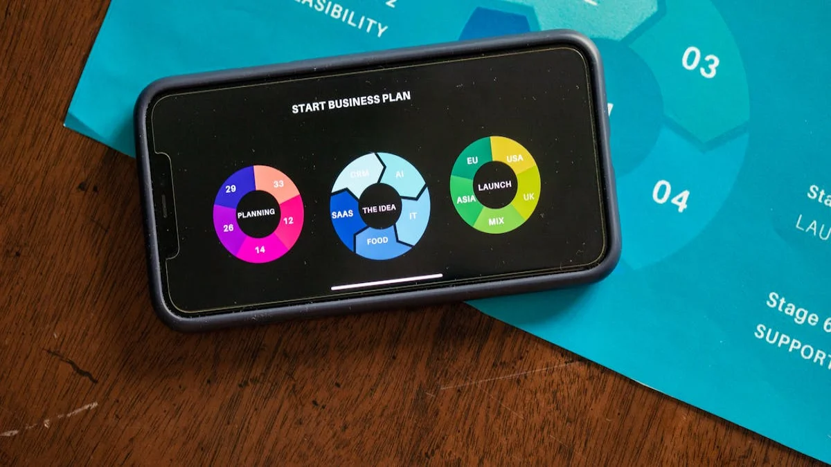 10 SaaS Reasons for Enterprise Global Dominance